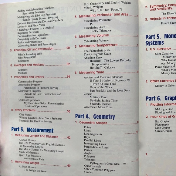 Everything You Need to Know About Math Homework Reference Book - Picture 4 of 9